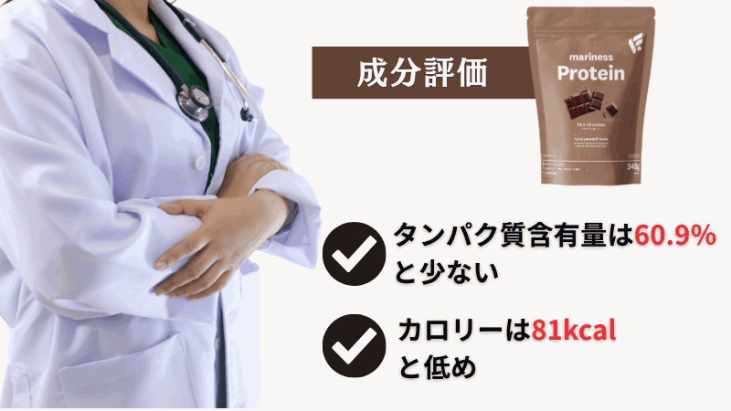 マリネス プロテイン