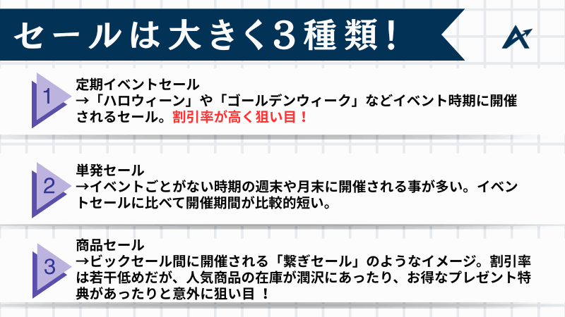 ネイチャー カン セール