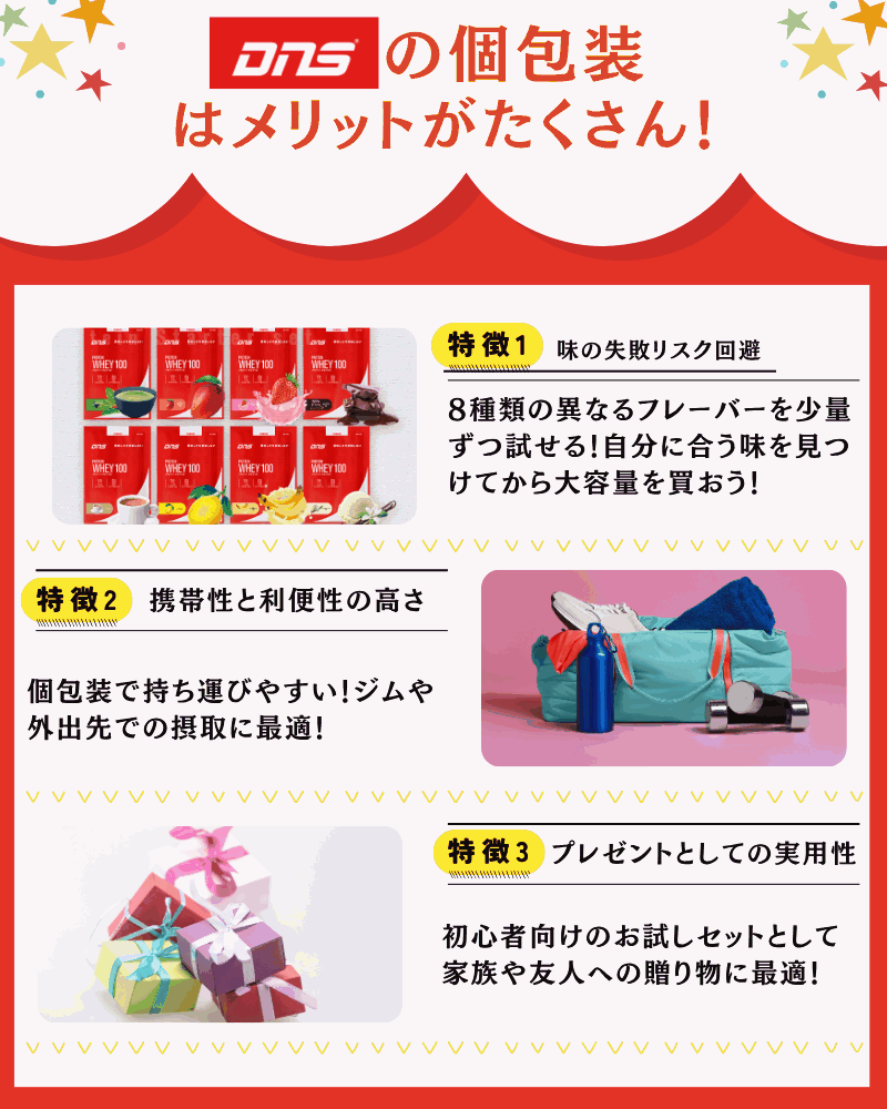 dns プロテイン 味 ランキング