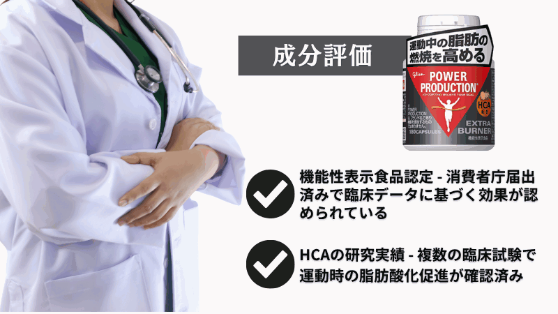 パワー プロダクション エキストラ バーナー