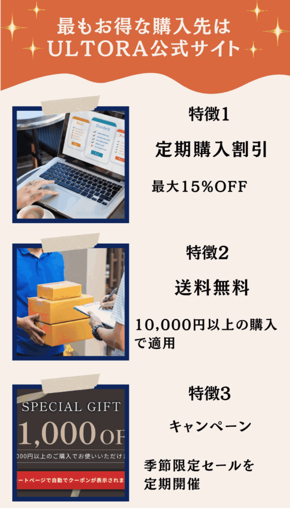 ウルトラ プロテイン ドンキ