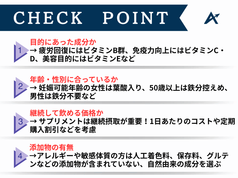 アイ ハーブ マルチ ビタミン