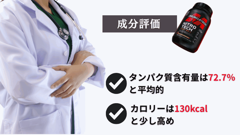 マッスル テック