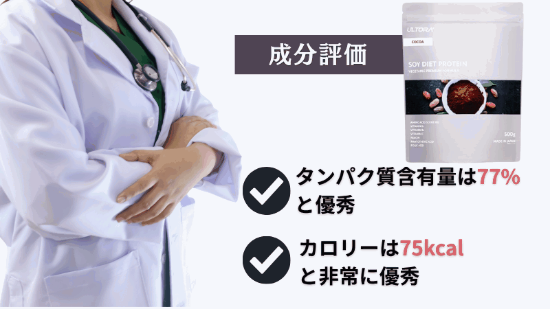 ウルトラ ソイ プロテイン 口コミ