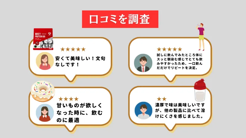 グロング なぜ 安い