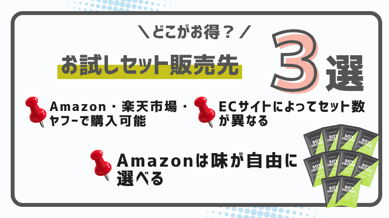 マッド プロテイン ソイ プロテイン