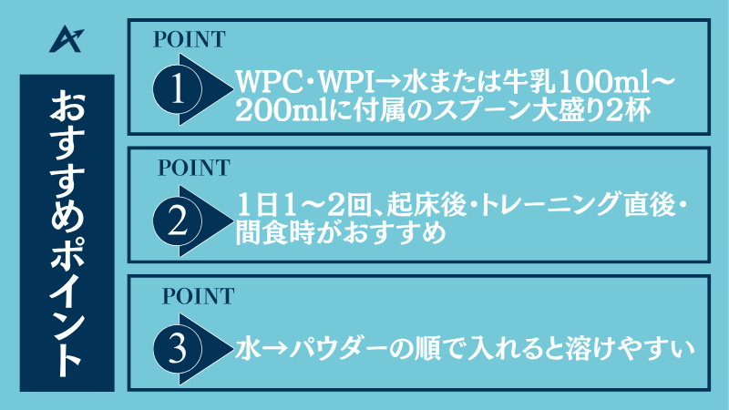 アルプロン ホエイ プロテイン