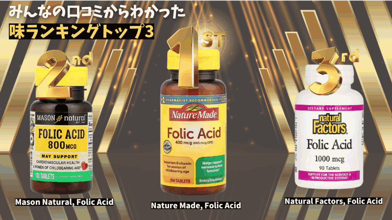 アイ ハーブ おすすめ サプリ