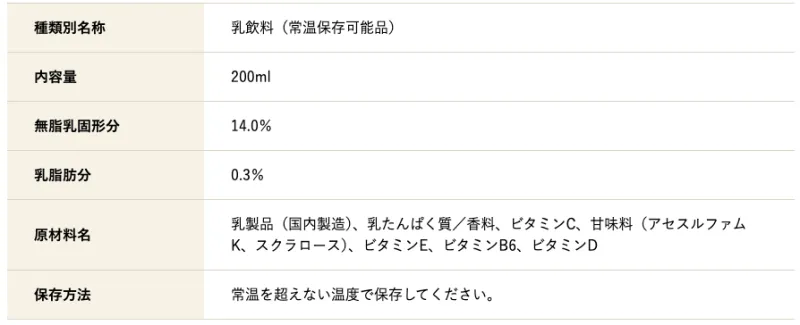 ザバス キャラメル