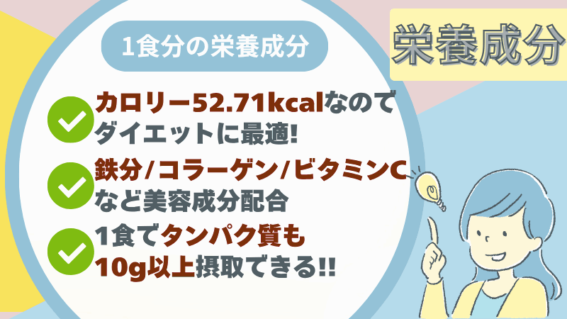 デイミー プロテイン