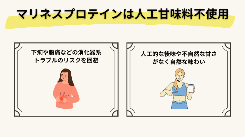 マリネス プロテイン