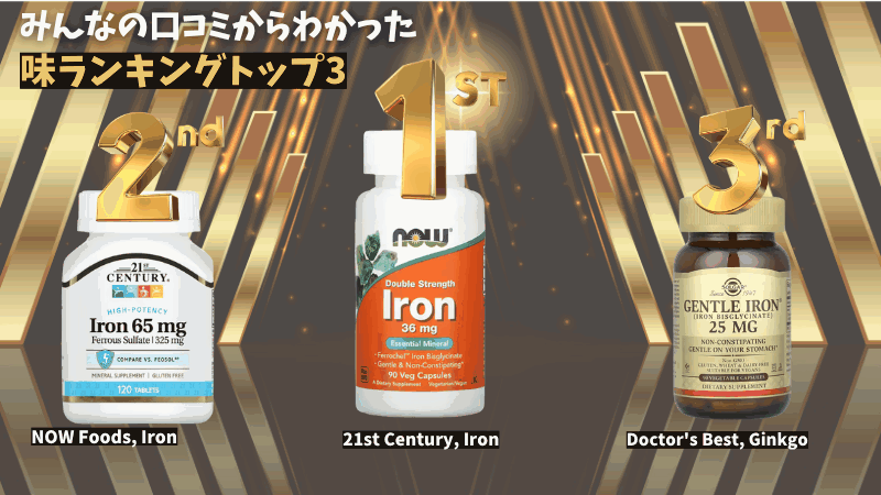 アイ ハーブ おすすめ サプリ