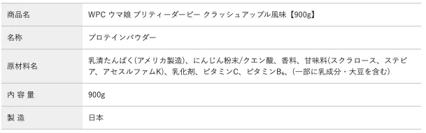 ビーレジェンド ウマ娘