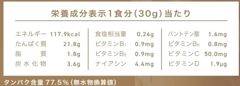 レイズ プロテイン カフェオレ