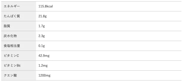 ビーレジェンド ウマ娘