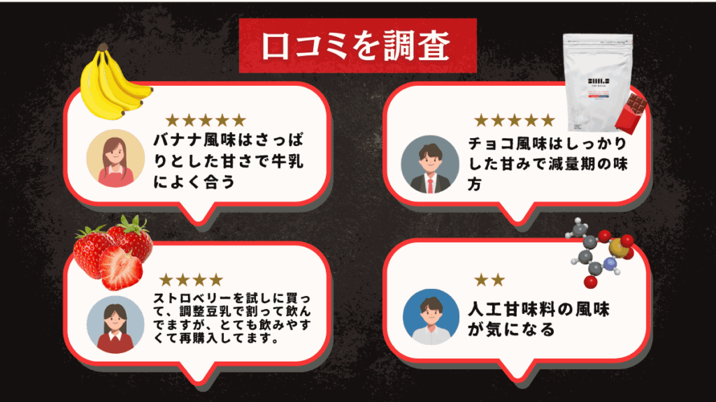 横川尚隆 プロテイン