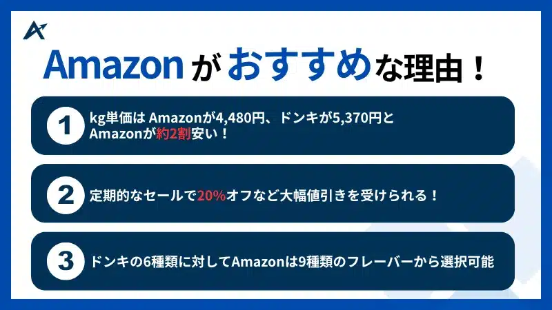 レイズ プロテイン ドンキ