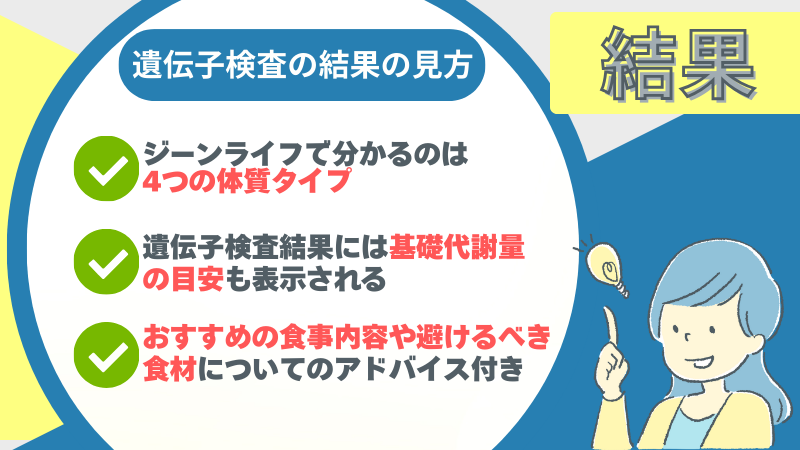 ジーンライフ 遺伝子検査 怪しい
