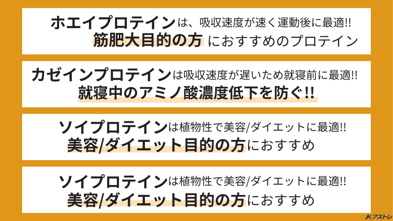 プロテイン おすすめ
