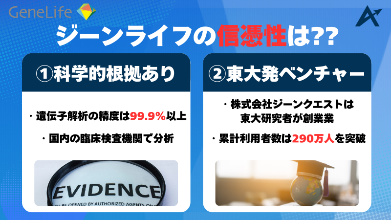 ジーンライフ 遺伝子検査 怪しい