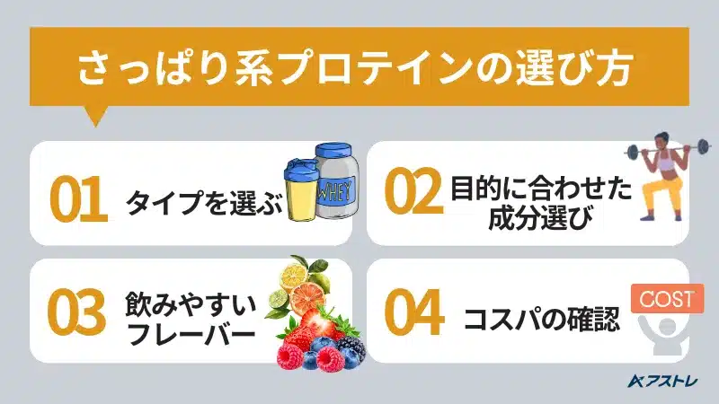プロテイン さっぱり 系 おすすめ