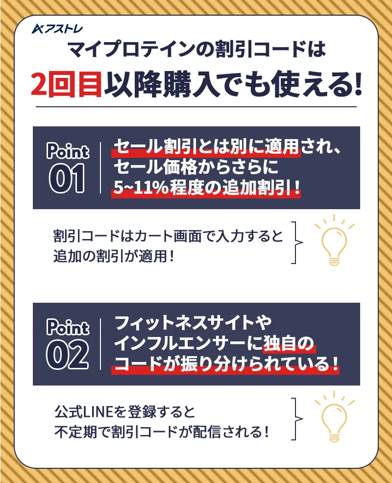 マイプロテイン 割引コード