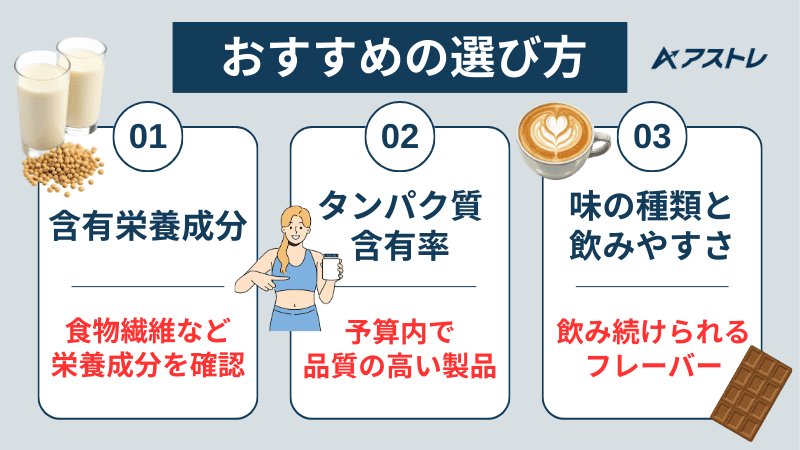 ソイプロテイン おすすめ