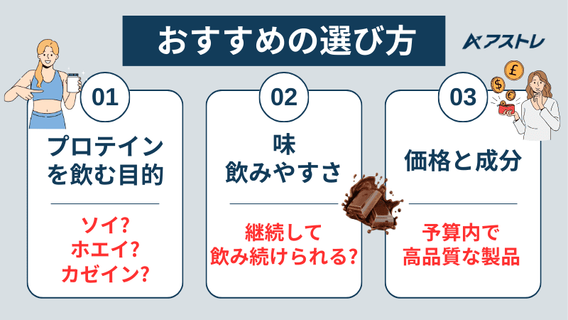 プロテイン おすすめ 女性 ドラッグストア