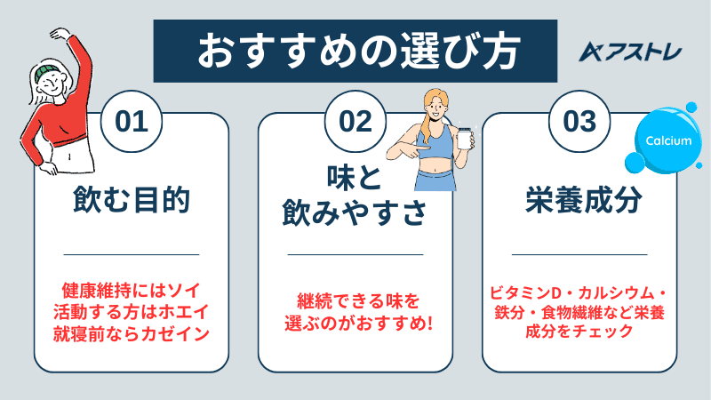 プロテイン おすすめ 高齢者