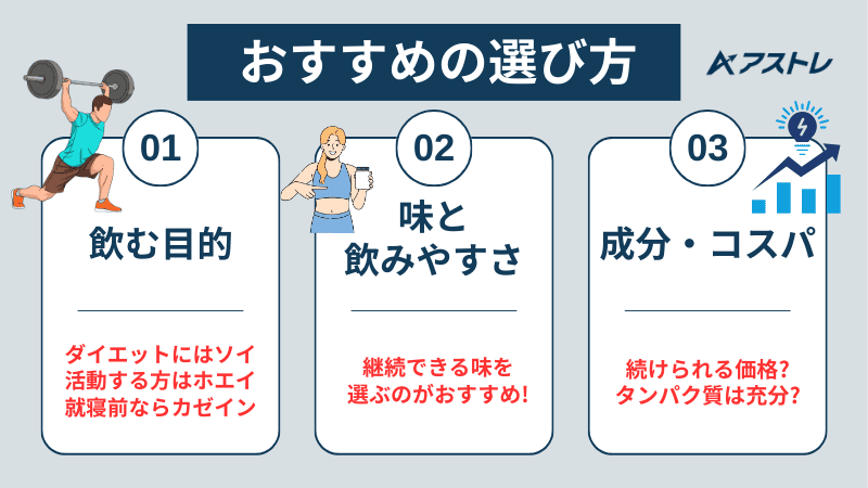 プロテイン 国産 おすすめ