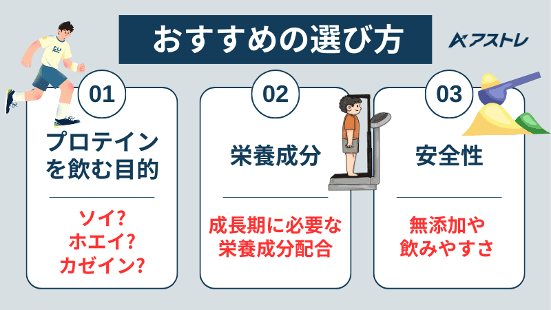 プロテイン おすすめ ジュニア