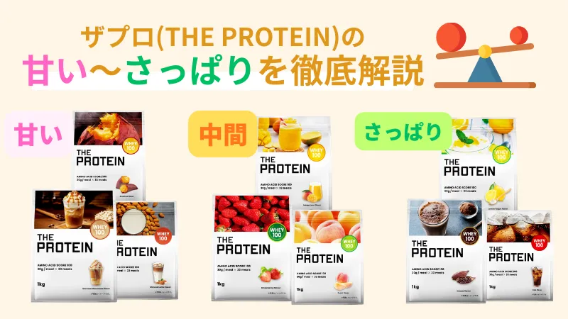 ザプロ プロテイン 味 おすすめ