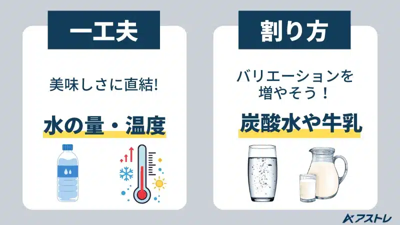 プロテイン さっぱり 系 おすすめ