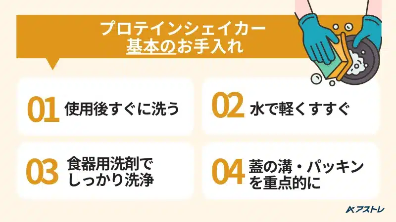 プロテイン おすすめ シェイカー