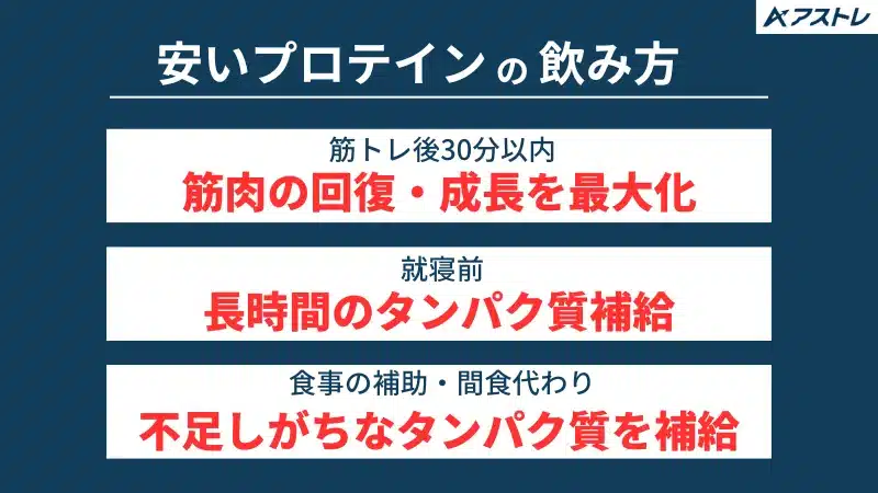 プロテイン おすすめ 安い