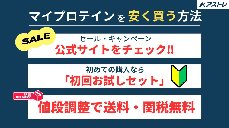 マイプロテイン 値上げ