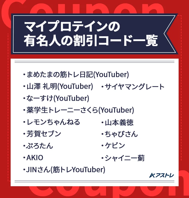 マイプロテイン 割引コード