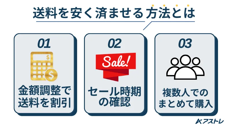 マイプロテイン 送料