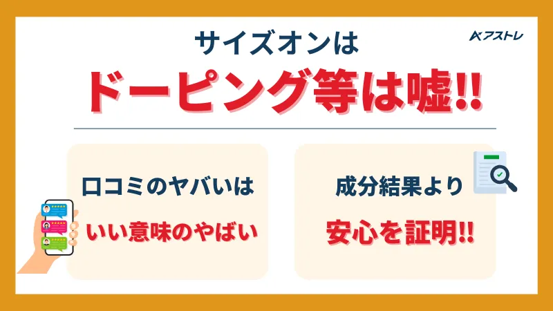 サイズオン