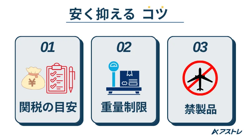 アイハーブ セール