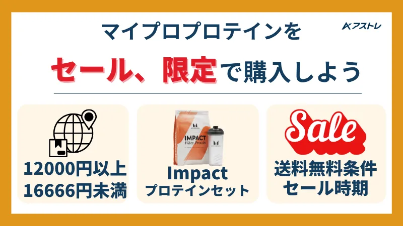 マイプロテイン 送料