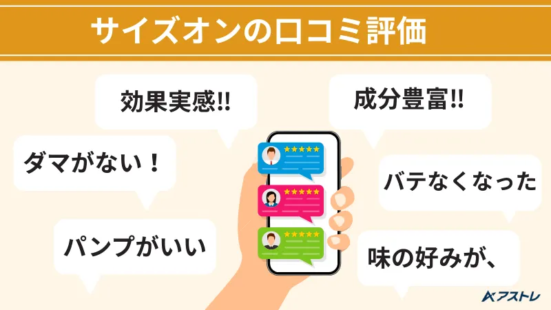サイズオン