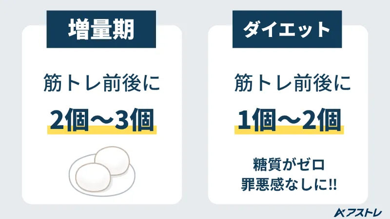 筋トレ 餅