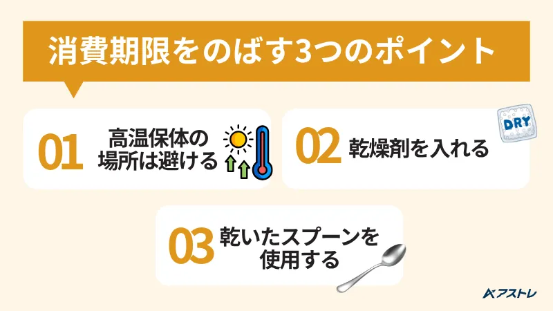 プロテイン 保存容器