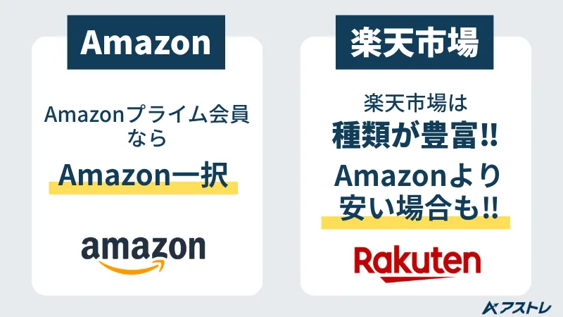 ゴールドスタンダード 味