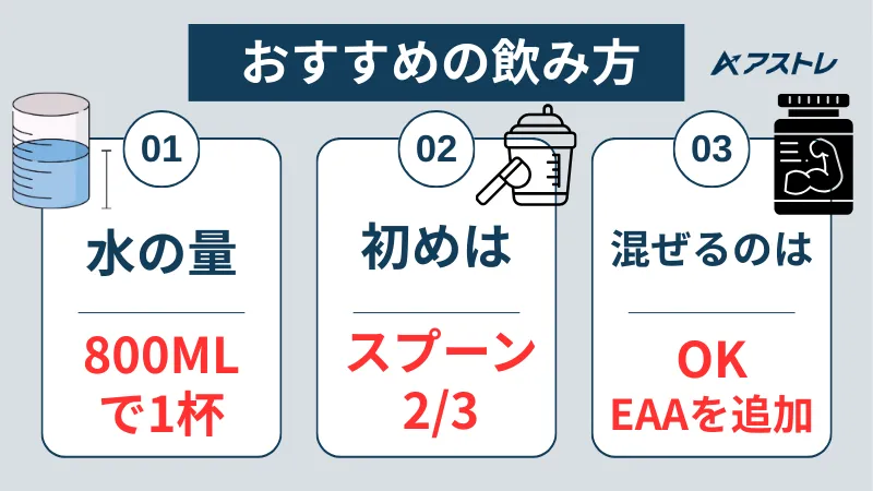 サイズオン