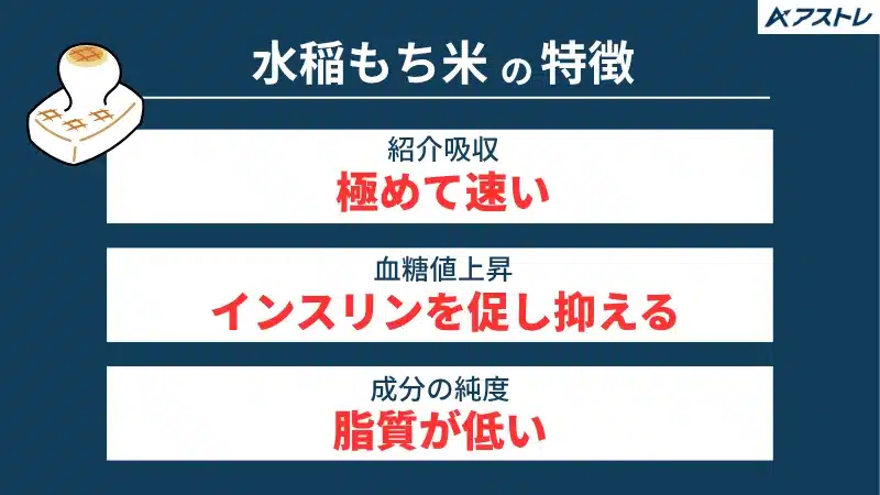 筋トレ 餅