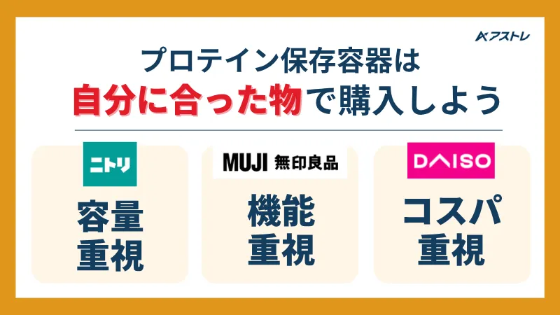 プロテイン 保存容器