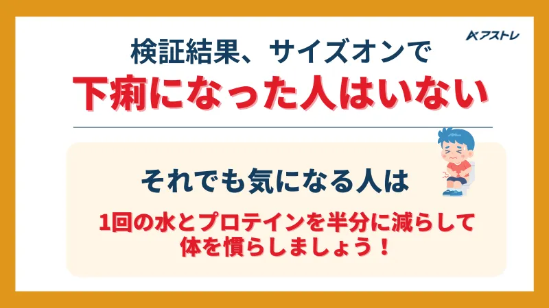 サイズオン