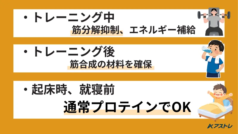 サイズオン